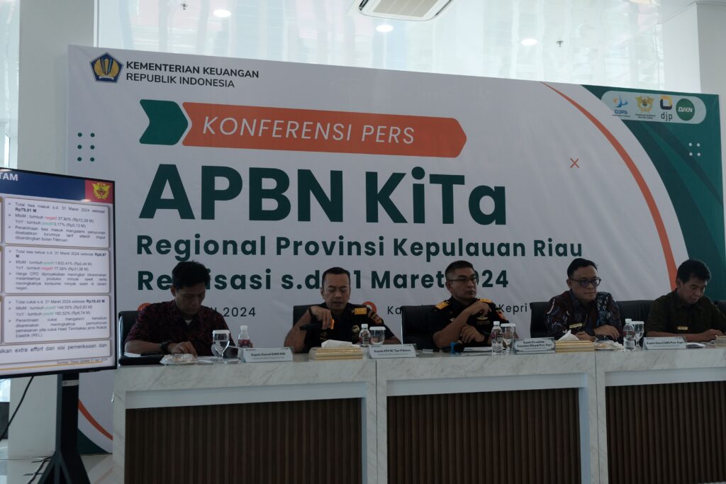 Efek Katalis Bea Cukai Kepri pada Ekonomi 2024