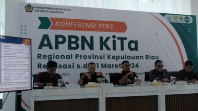 Efek Katalis Bea Cukai Kepri pada Ekonomi 2024